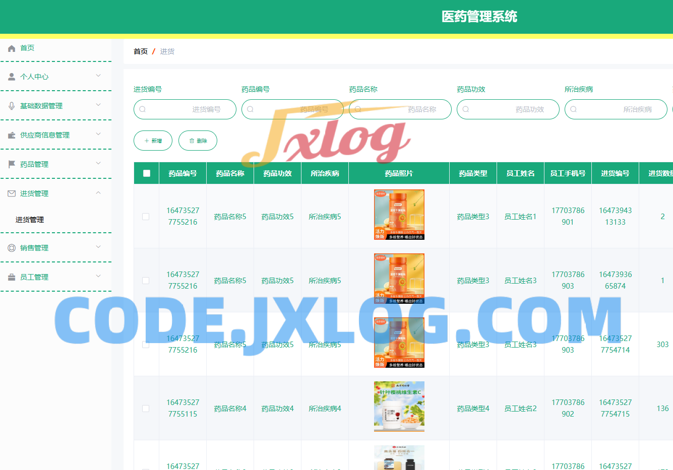 基于springboot的医药管理系统+论文+开题报告
