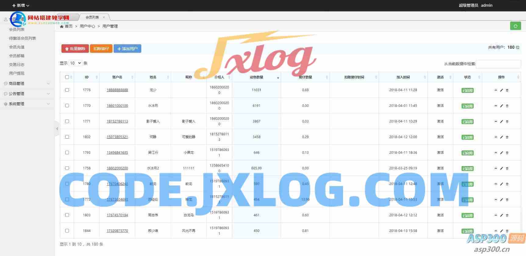 运营级如意猪农场养殖游戏理财复利分拆游戏带内置商城【源码 教程】 运营级如意猪农场养殖游戏理财复利分拆游戏带内置商城【源码 教程】