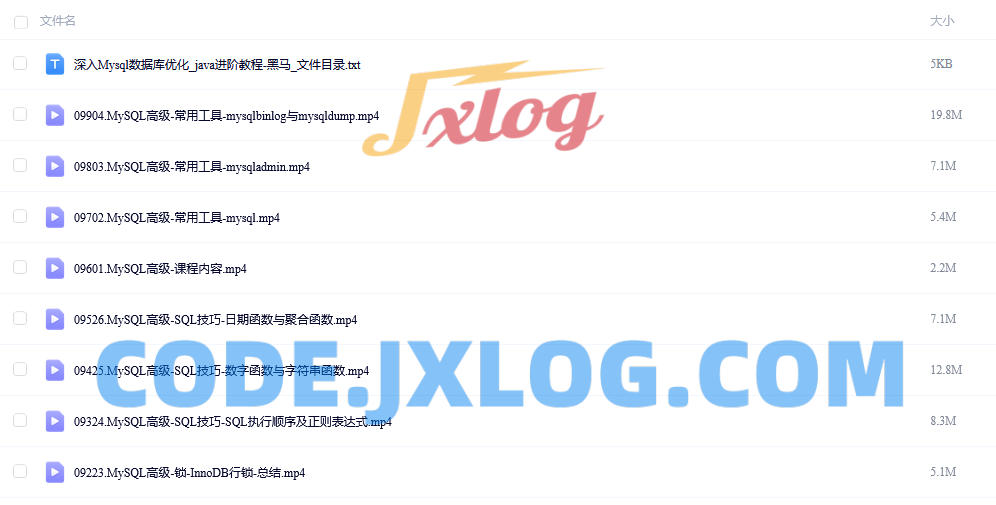 深入Mysql数据库优化_java进阶教程-黑马（视频）