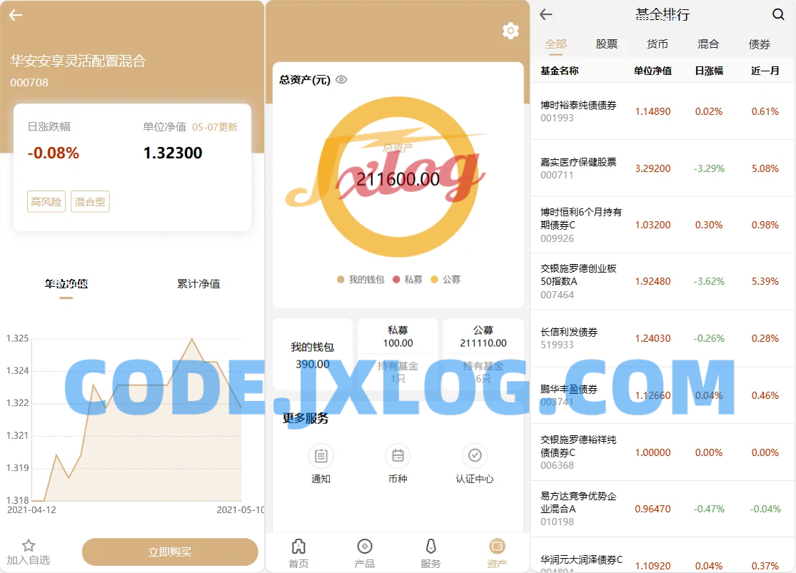 股票基金私募公募理财财富投资系统/全新UI/实名认证/风险评测/本地验证码