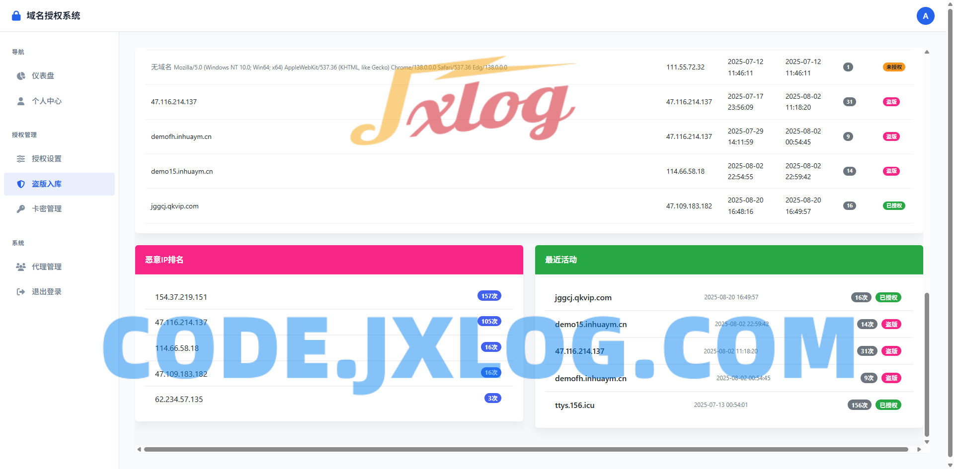 PHP域名授权验证系统1.2开源版 PHP域名授权验证系统1.2开源版