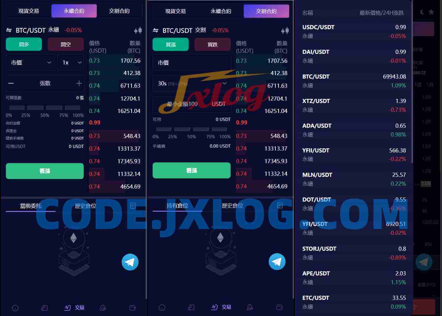 Vexus多语言虚拟货币交易所/java交易所源码/模拟账户+现货交易+永续合约+交割合约+基金理财+锁仓挖矿+质押贷款+闪兑 Vexus多语言虚拟货币交易所/java交易所源码/模拟账户+现货交易+永续合约+交割合约+基金理财+锁仓挖矿+质押贷款+闪兑