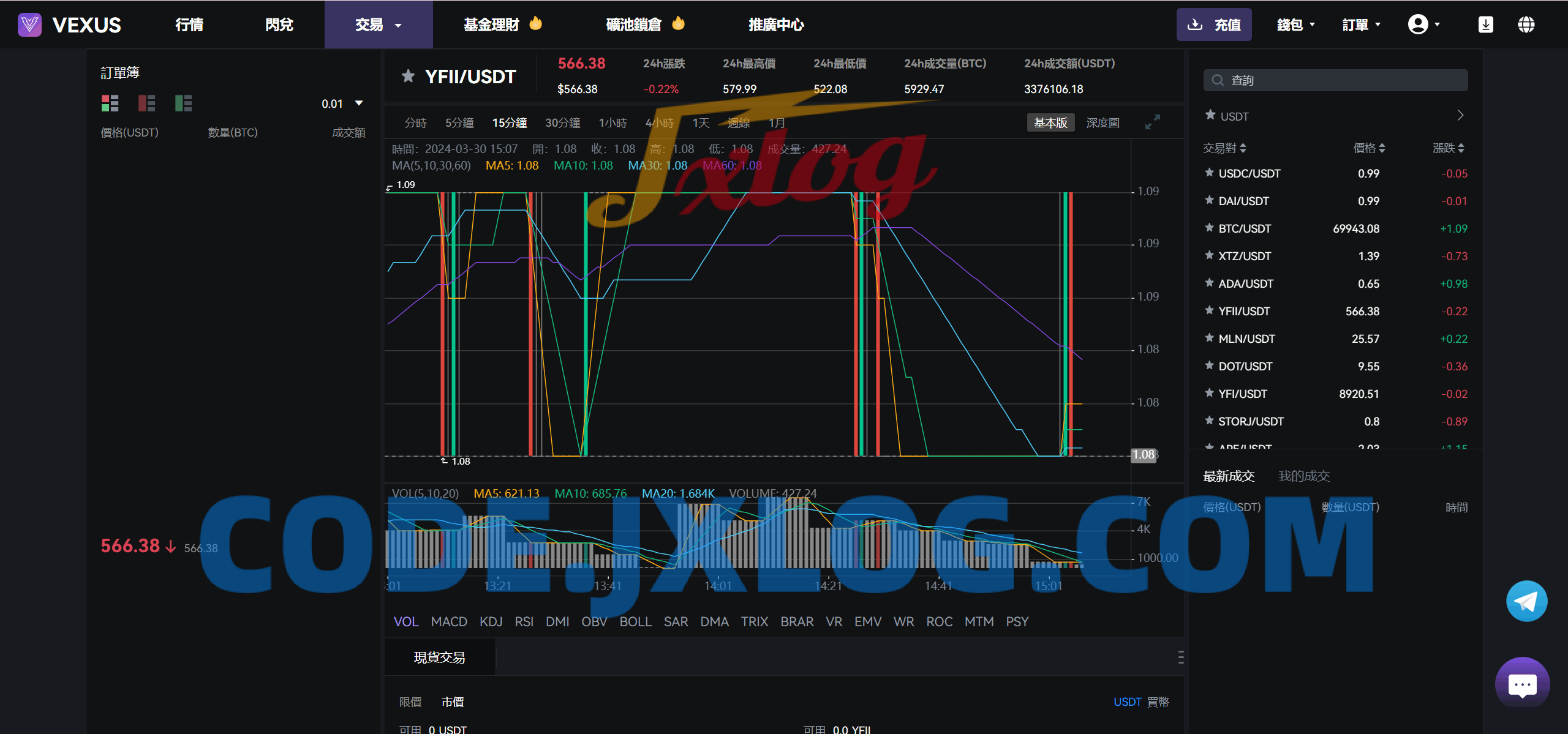 Vexus多语言虚拟货币交易所/java交易所源码/模拟账户+现货交易+永续合约+交割合约+基金理财+锁仓挖矿+质押贷款+闪兑 Vexus多语言虚拟货币交易所/java交易所源码/模拟账户+现货交易+永续合约+交割合约+基金理财+锁仓挖矿+质押贷款+闪兑