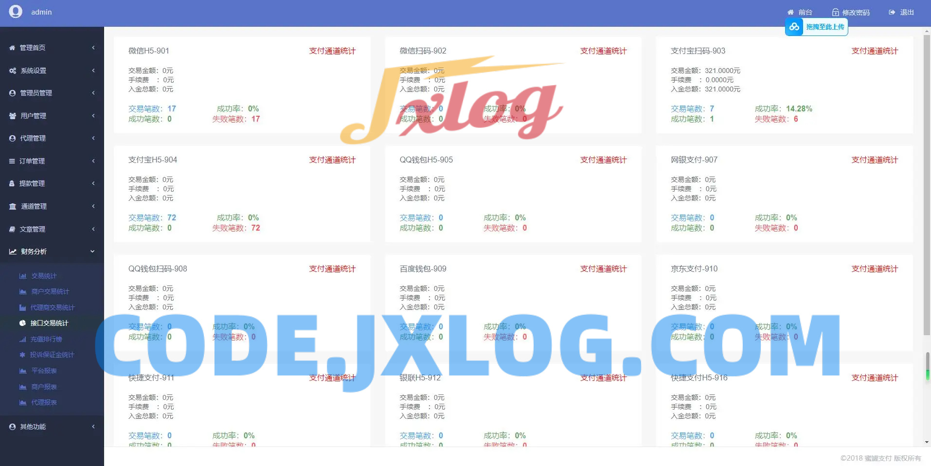 完美运营全开源支付代收代付聚合支付系统源码官方对接/可对接其他三方/支付源码可二开 完美运营全开源支付代收代付聚合支付系统源码官方对接/可对接其他三方/支付源码可二开