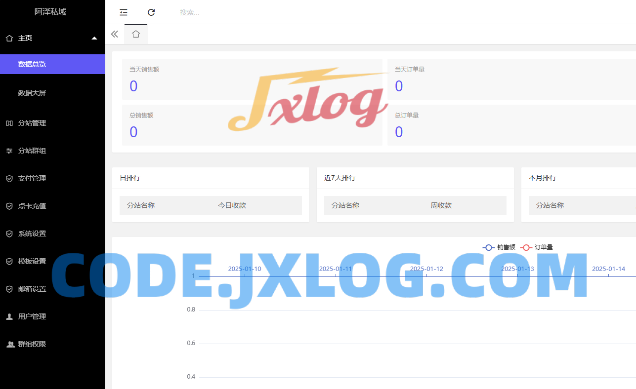 付费进群阿泽魔改源码 跳转不卡顿