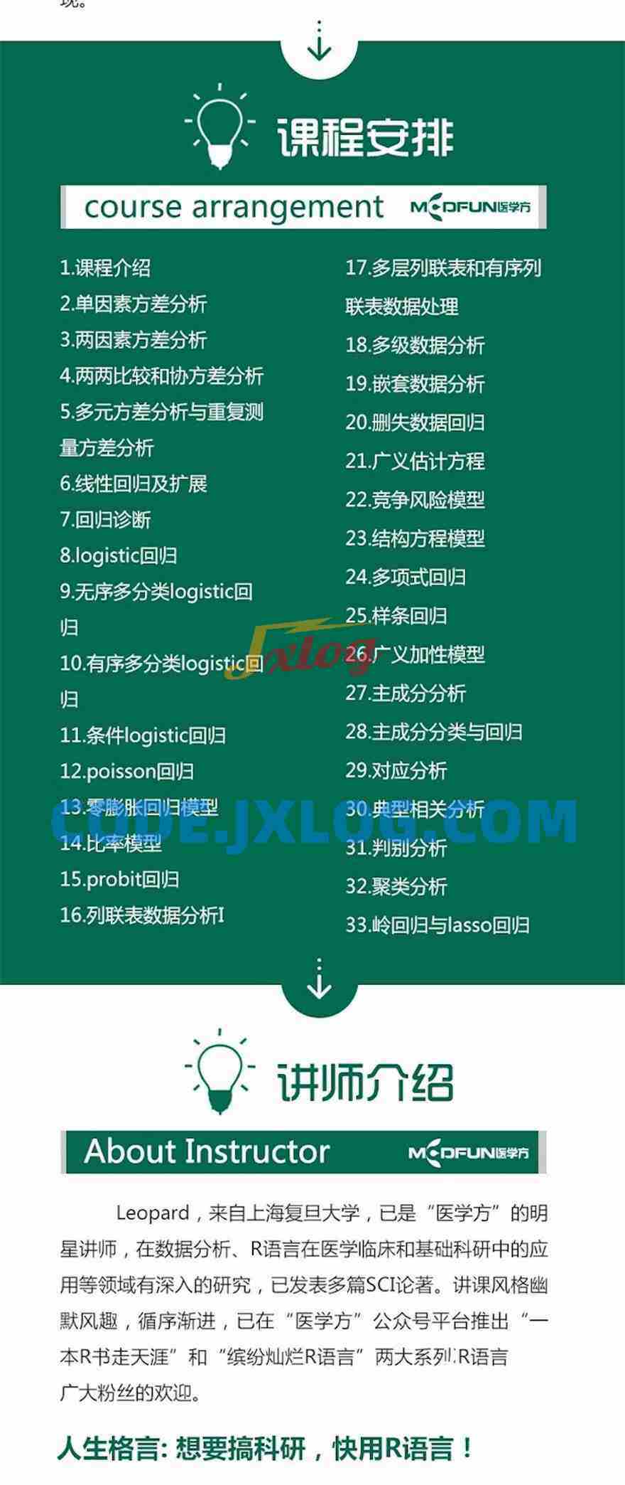 R语言与高级医学统计学 R语言与高级医学统计学