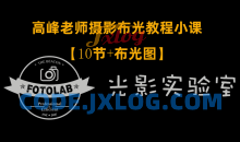 高峰老师FOTOLAB摄影专业布光教程