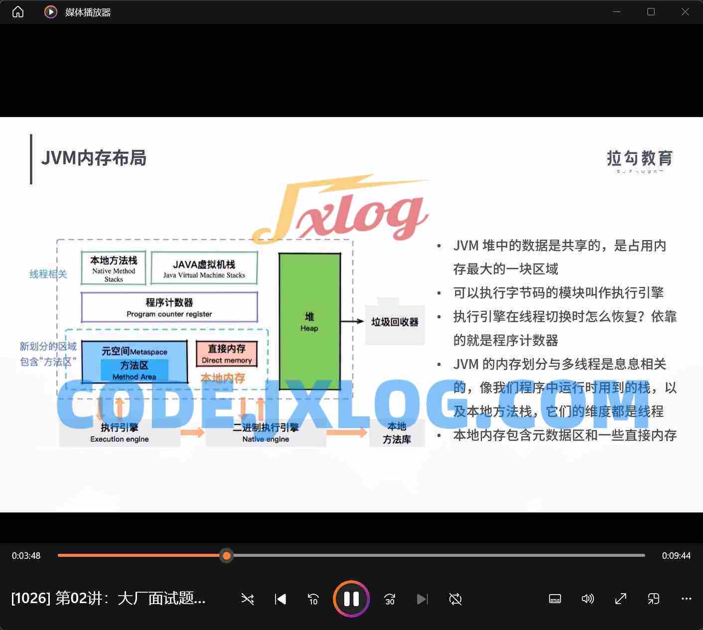 深入浅出Java虚拟机23个真实生产案例,还原JVM问题现场 深入浅出Java虚拟机23个真实生产案例,还原JVM问题现场