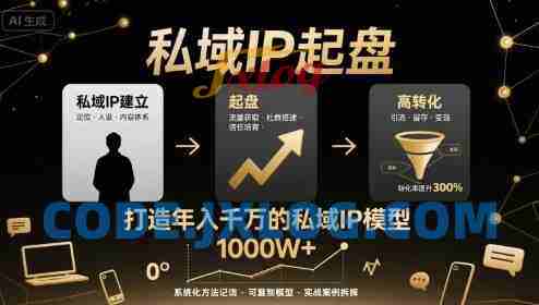 私域IP起盘,私域ip建立、起盘、高转化,打造年入千万的私域ip模型 私域IP起盘,私域ip建立、起盘、高转化,打造年入千万的私域ip模型