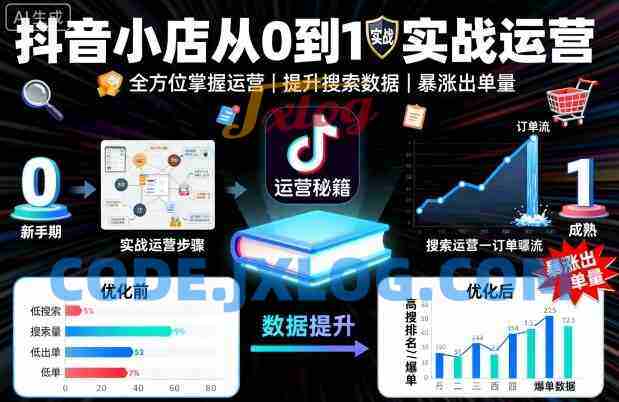 抖音小店从0到1实战运营,帮你全方位掌握小店运营,提升搜索数据与出单量 抖音小店从0到1实战运营,帮你全方位掌握小店运营,提升搜索数据与出单量