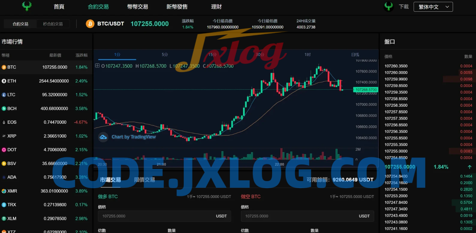 多语言交易所系统源码:秒合约、币币合约、C2C与质押投资搭建教程 多语言交易所系统源码:秒合约、币币合约、C2C与质押投资搭建教程