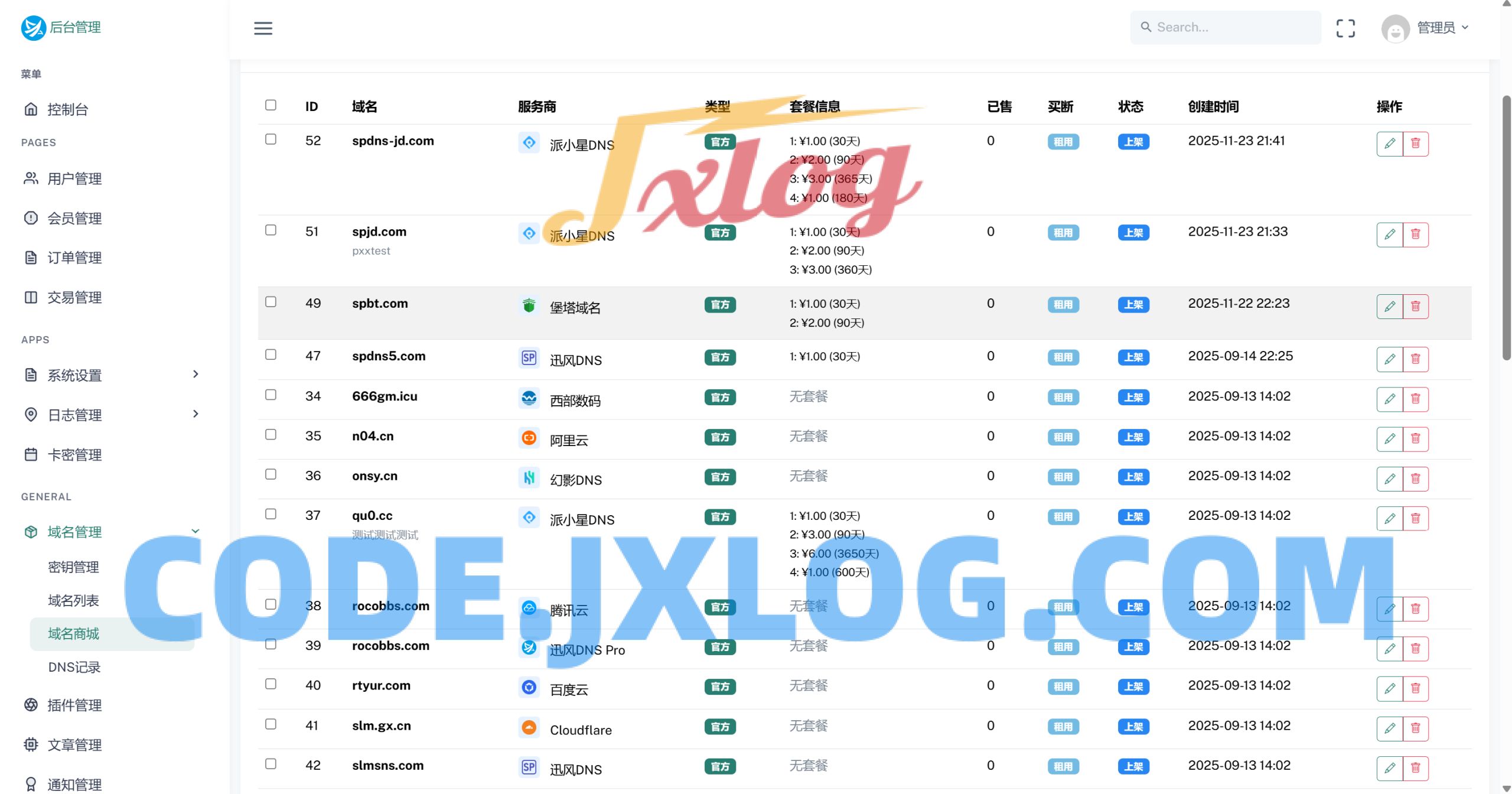 迅风DNS Pro二级域名分发V2.3.3系统源码 迅风DNS Pro二级域名分发V2.3.3系统源码