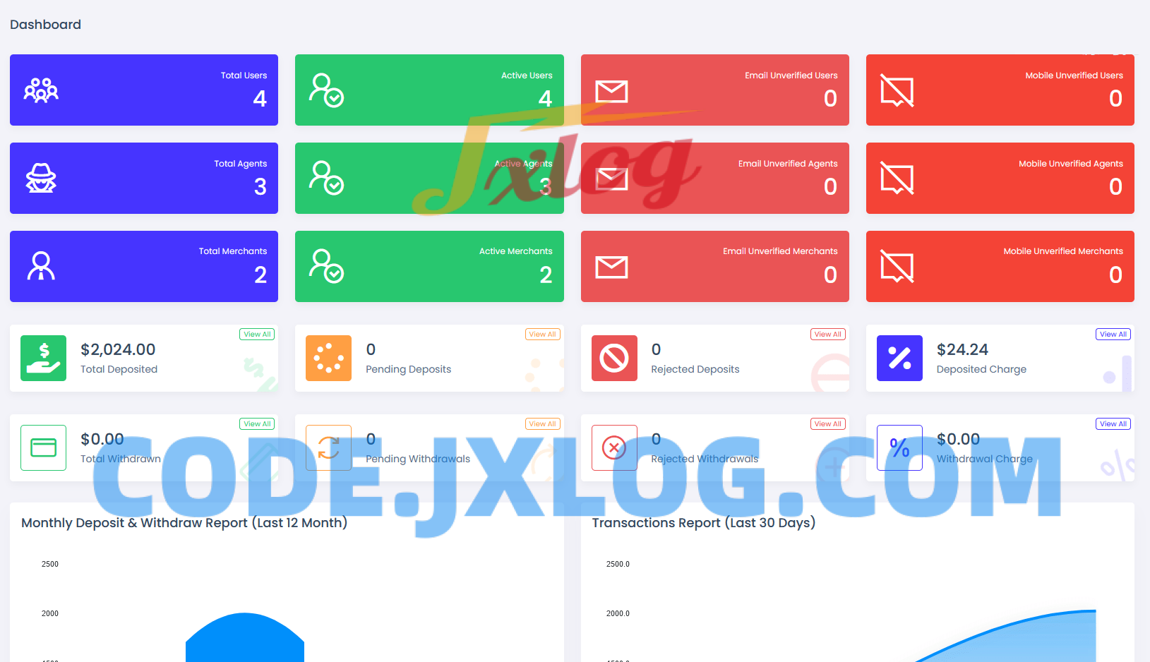 viserpay海外支付系统源码/国外支付接口 laravel后端框架