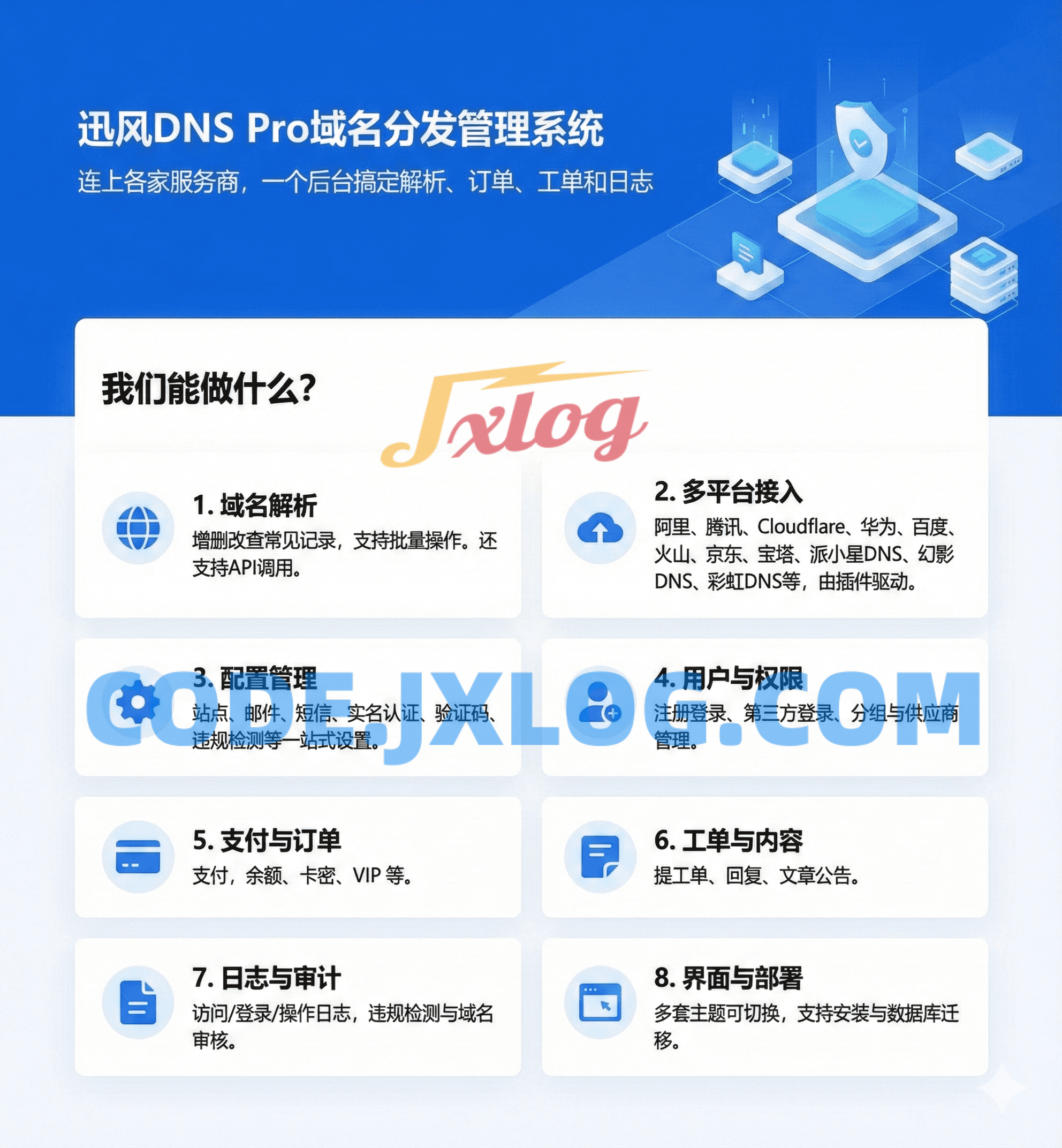 迅风DNS Pro二级域名分发V2.3.3系统源码 迅风DNS Pro二级域名分发V2.3.3系统源码