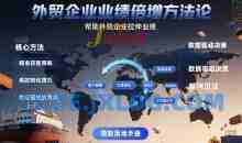 外贸企业业绩倍增方法论，帮助外贸企业拉伸业绩
