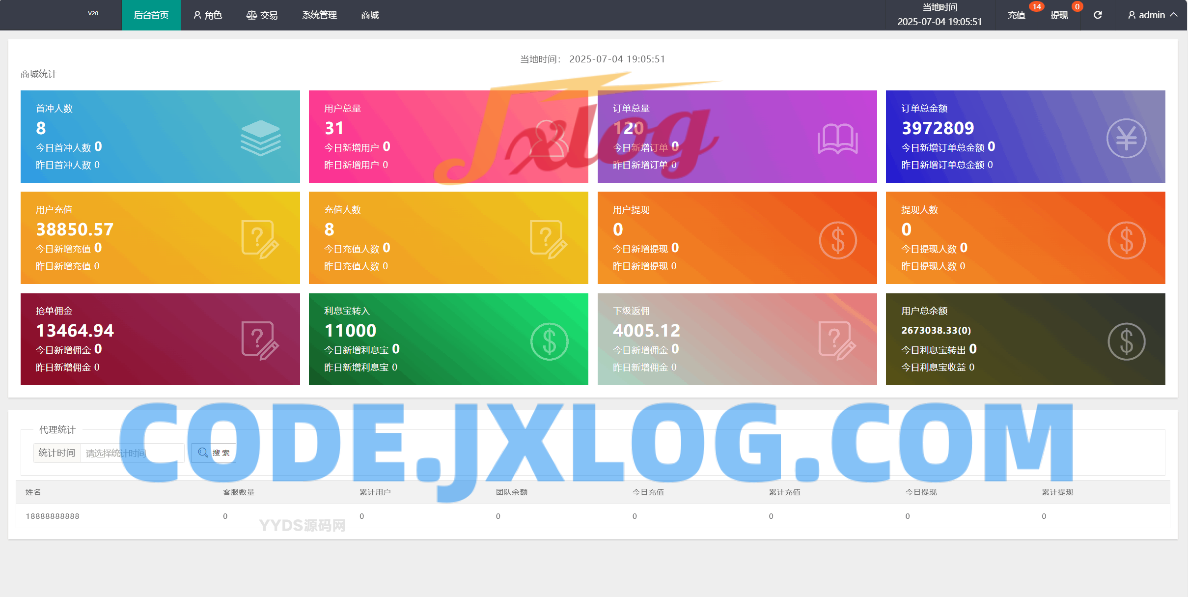 海外多语言音乐刷单抢单源码/连单卡单/叠加组规则/打针/前端html/后端PHP 海外多语言音乐刷单抢单源码/连单卡单/叠加组规则/打针/前端html/后端PHP