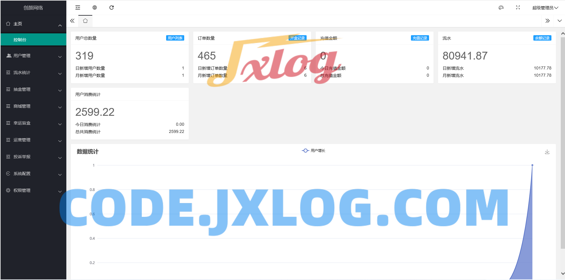 潮乎盲盒小程序源码 二开版 潮乎盲盒小程序源码 二开版