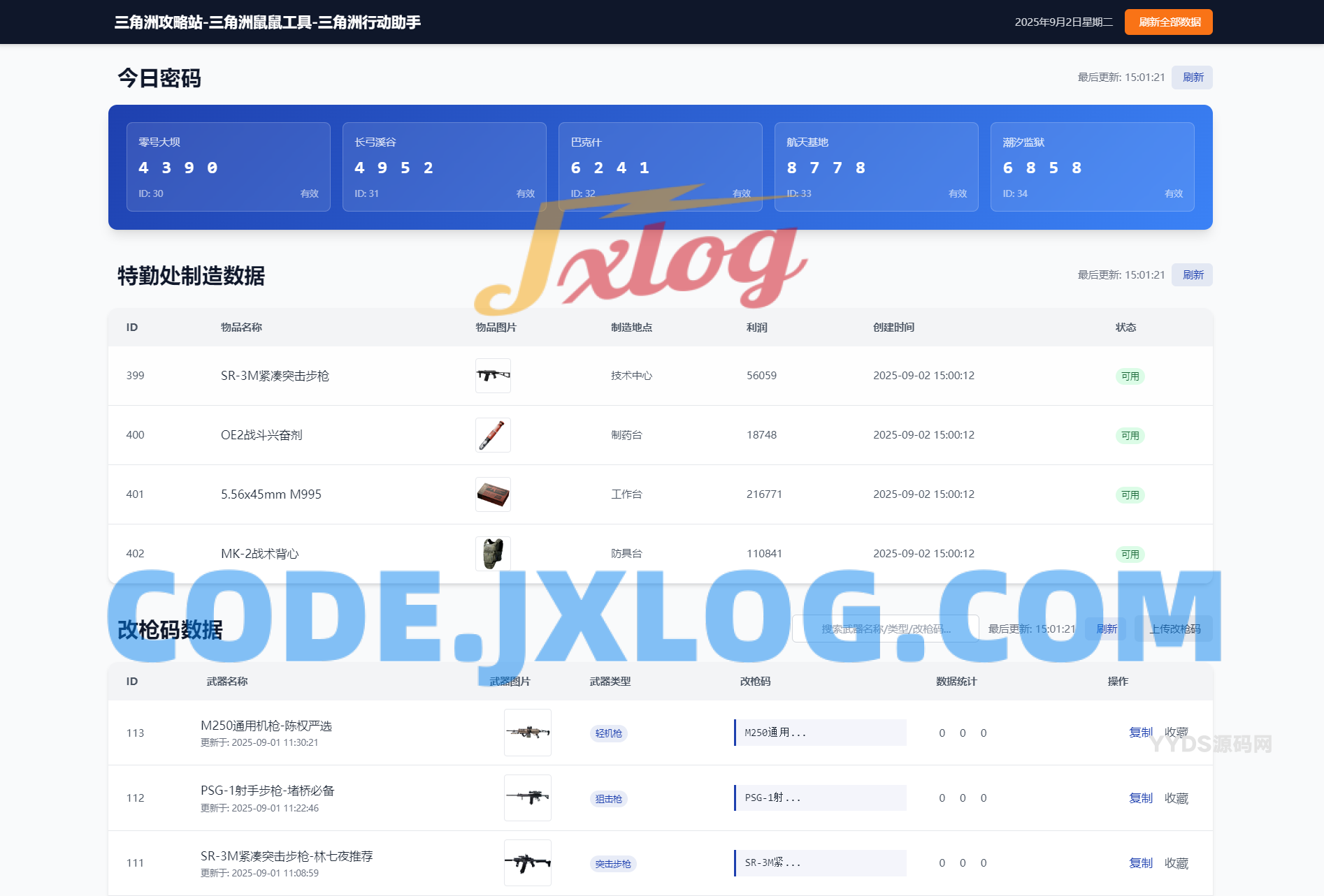 每日密码特勤处制造改枪码分享