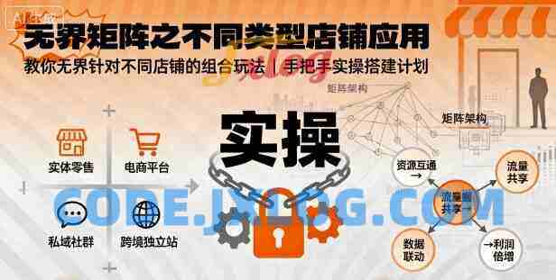 无界矩阵之不同类型店铺应用,教你无界针对不同类型店铺的组合玩法应用,手把手实操搭建计划 无界矩阵之不同类型店铺应用,教你无界针对不同类型店铺的组合玩法应用,手把手实操搭建计划