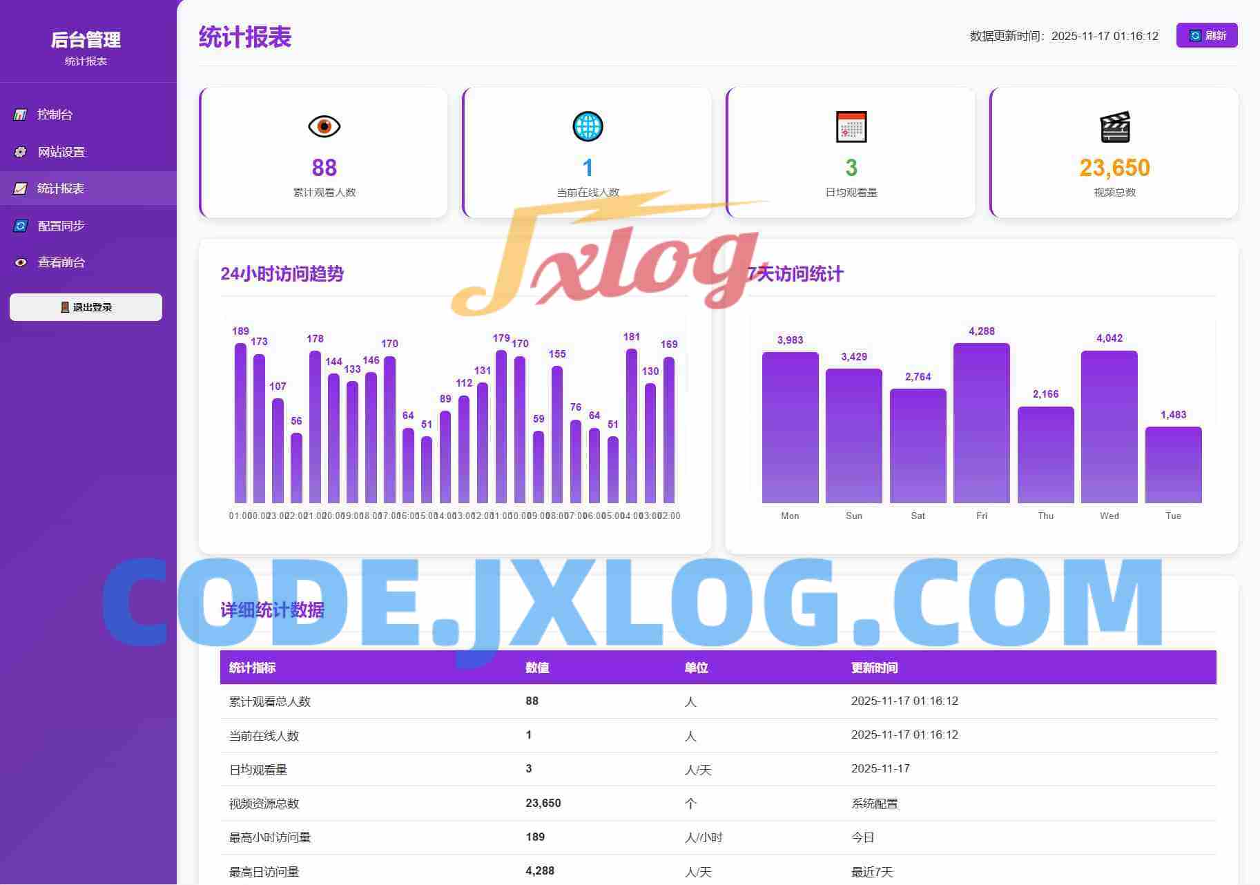 随机美女热舞全新UI带后台版4.0 随机美女热舞全新UI带后台版4.0
