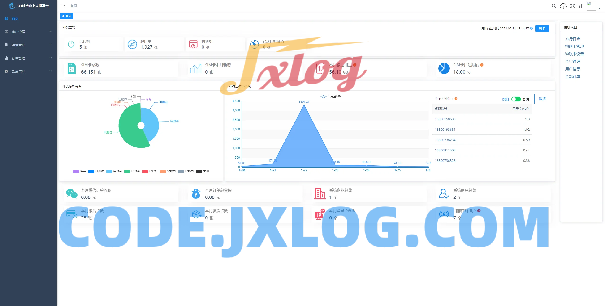 物联网管理系统 轻量级物联网综合业务支撑平台 物联网管理系统 轻量级物联网综合业务支撑平台