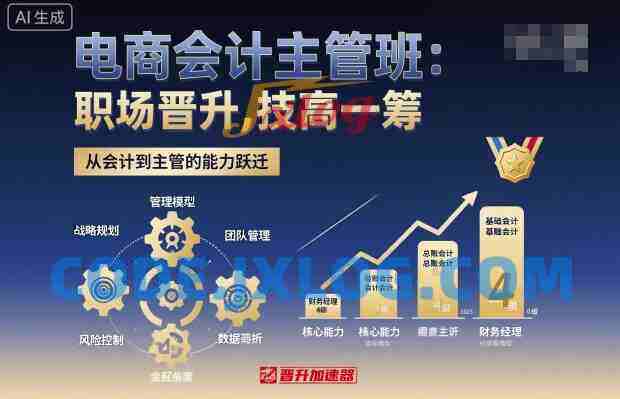 电商会计主管班,职场晋升,技高一筹 电商会计主管班,职场晋升,技高一筹