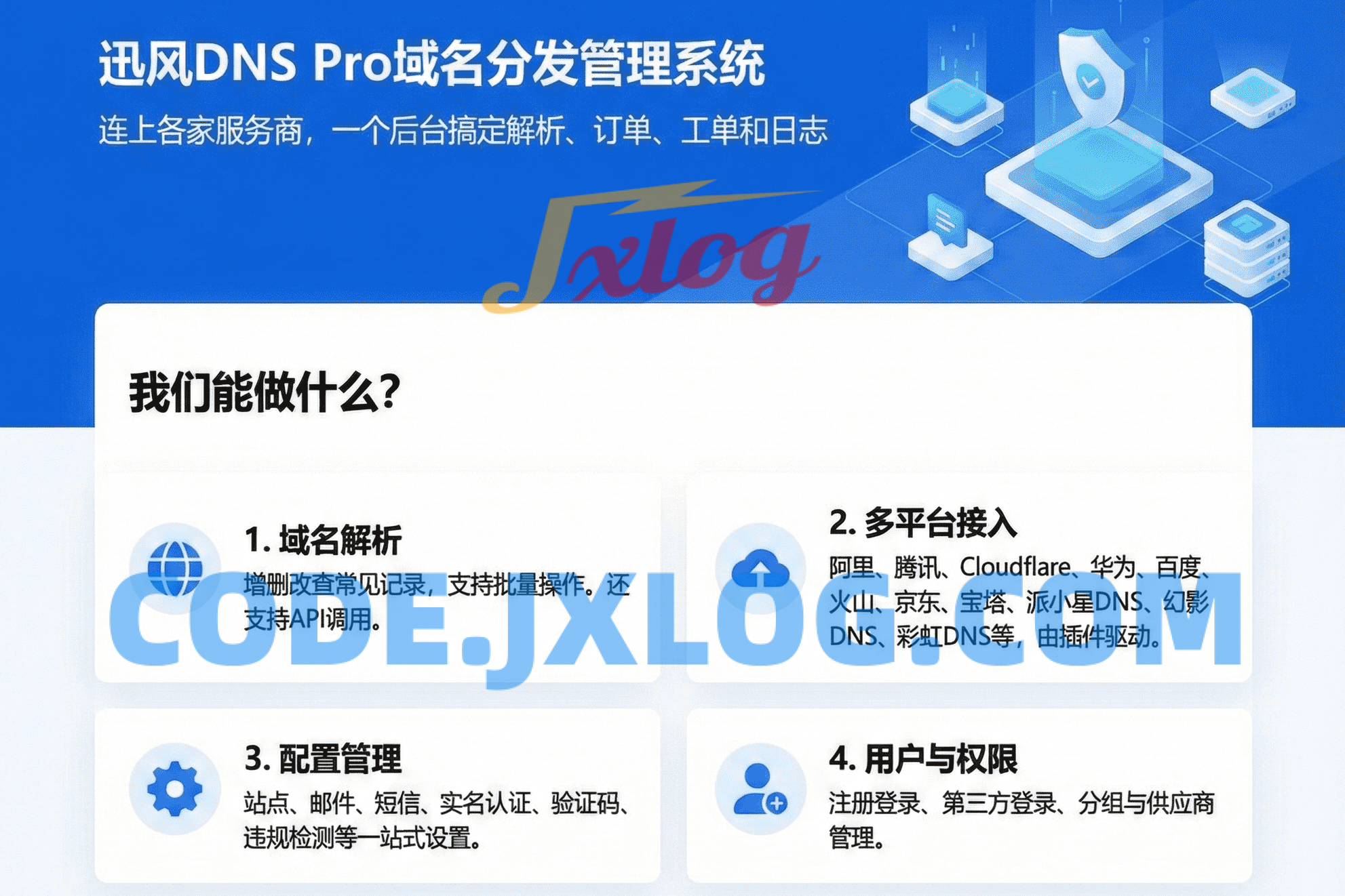 迅风DNS Pro二级域名分发V2.3.3系统源码