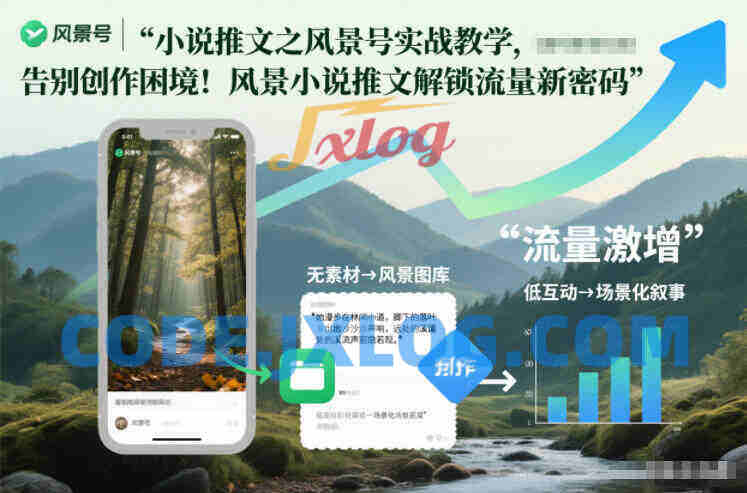小说推文之风景号实战教学,告别创作困境!风景小说推文解锁流量新密码 小说推文之风景号实战教学,告别创作困境!风景小说推文解锁流量新密码