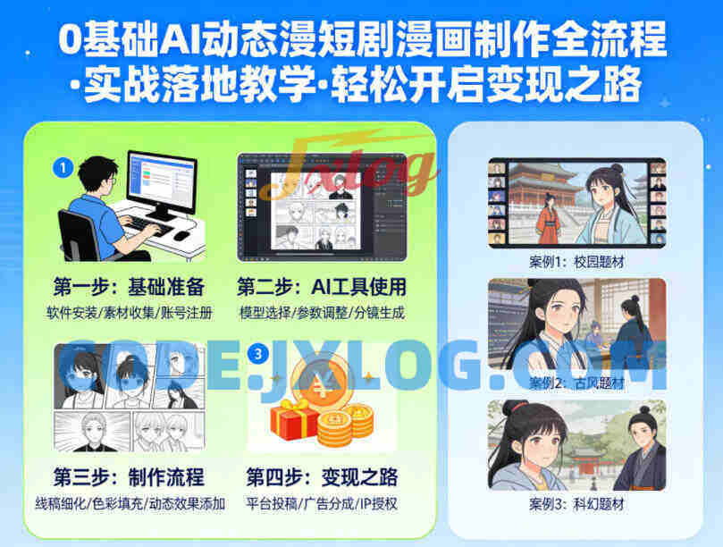 0基础AI动态漫短剧漫画制作全流程,实战落地教学,轻松开启变现之路 0基础AI动态漫短剧漫画制作全流程,实战落地教学,轻松开启变现之路