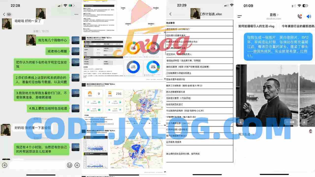 掌门人美甲店运营销售系列 掌门人美甲店运营销售系列