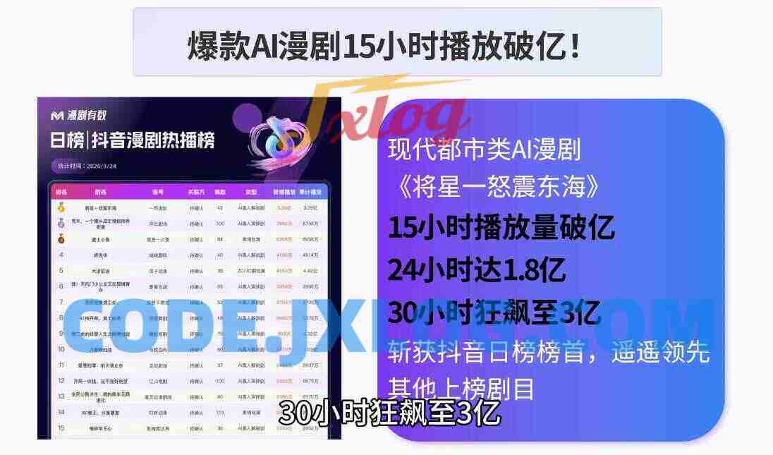 AI漫剧零基础入门 AI漫剧零基础入门