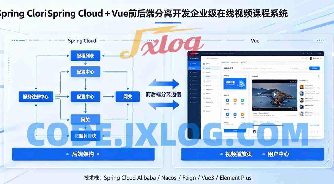 Spring Cloud+Vue前后端分离 开发企业级在线视频课程系统