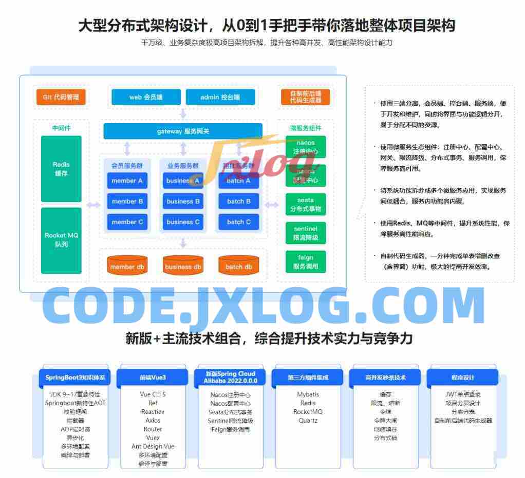 新版Springboot3.0打造能落地的高并发仿12306售票