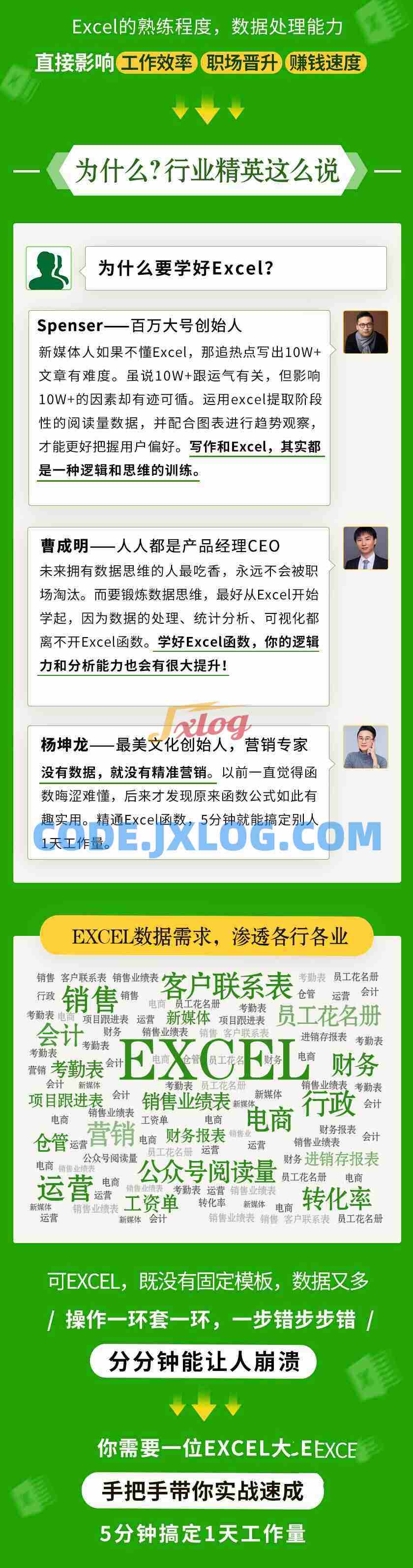 徐军泰Excel数据处理速成实战课,5分钟搞定1天工作量 徐军泰Excel数据处理速成实战课,5分钟搞定1天工作量