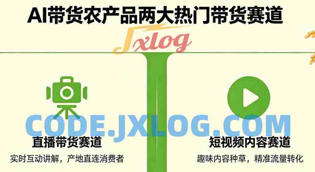AI带货农产品两大热门带货赛道 AI带货农产品两大热门带货赛道