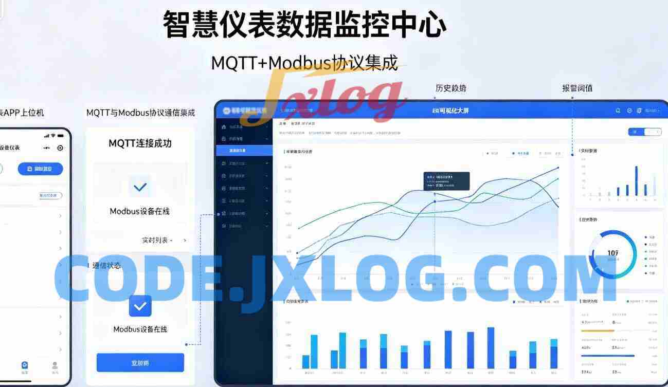 智慧仪表APP上位机+mqtt+modbus+数据可视化大屏（项目源码下载）价值998元