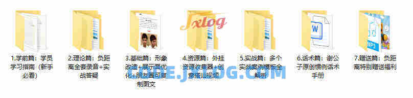坏男孩学院《负距离沟通》30天聊天实战课，快速提升亲密关系与聊天技巧