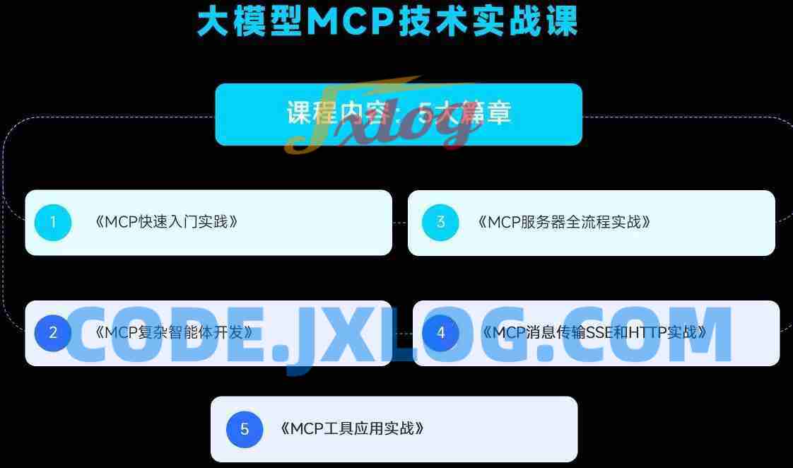 大模型MCP技术实战课（价值199元）