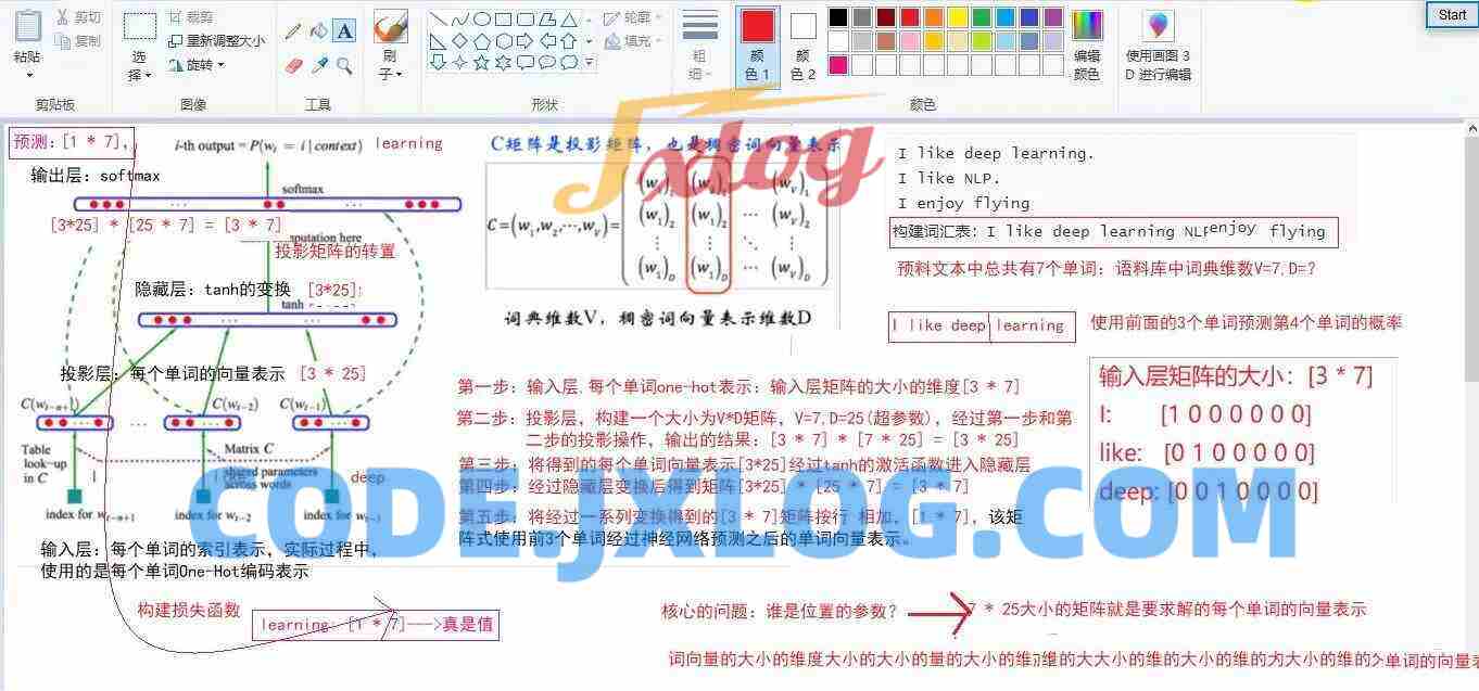 最新LLM大模型部署与微调实战指南完整版