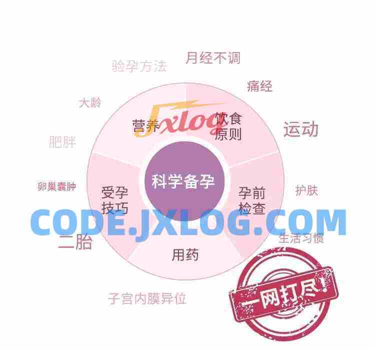 协和专家的科学备孕攻略