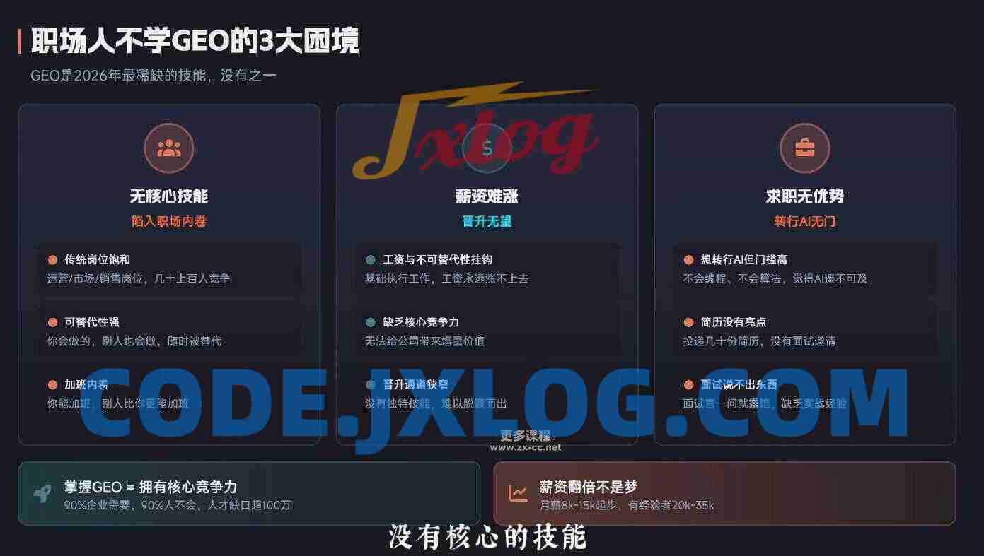 2026年企业GEO从被AI收录到被AI推荐 2026年企业GEO从被AI收录到被AI推荐