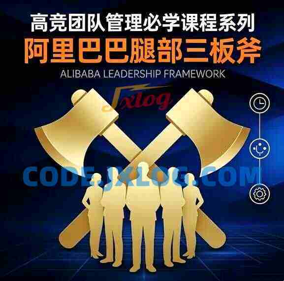高竞团队管理必学课程系列阿里巴巴腿部三板斧—从目标到结果，打造高绩效团队
