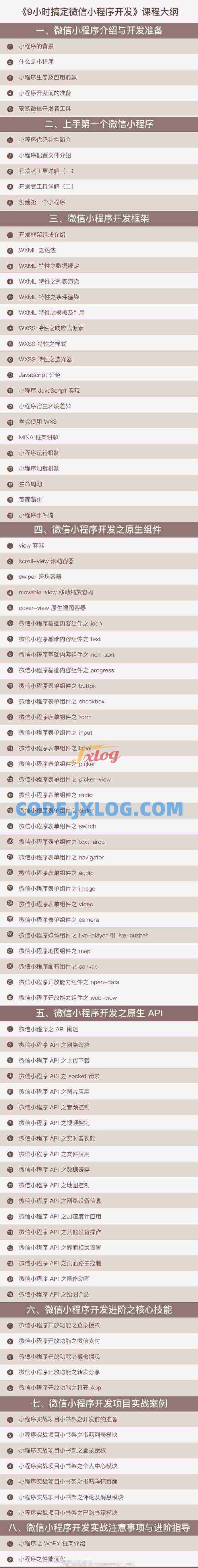 腾讯工程师教你9小时搞定微信小程序开发