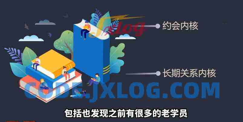 凯南高情商聊天4.0 聊天课