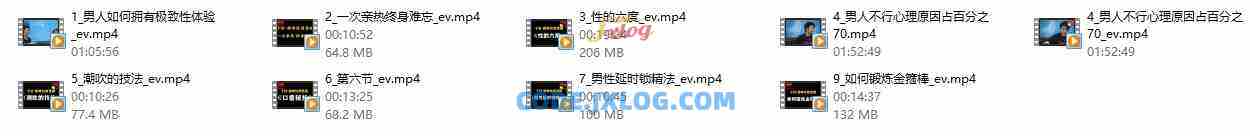 子轩新课《巅峰性商觉醒课》提高男性吸引力，享极致情感体验