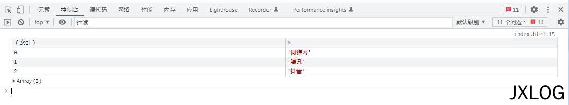 2、使用JavaScript的table()函数将表格写入控制台 - JXLOG
